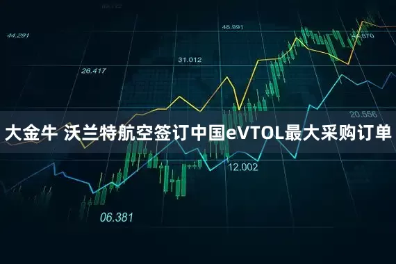 大金牛 沃兰特航空签订中国eVTOL最大采购订单