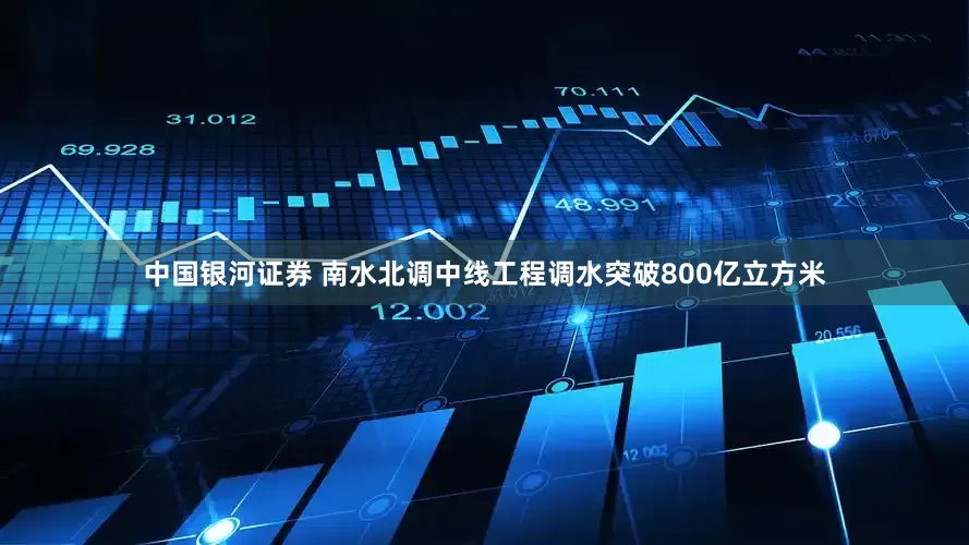 中国银河证券 南水北调中线工程调水突破800亿立方米